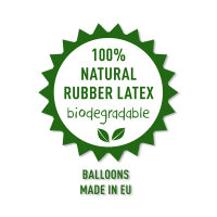 Luftballons Happy birthday